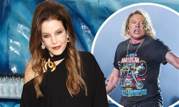 Unveiling The Lives Of Axl Rose's Children: Discoveries And Insights