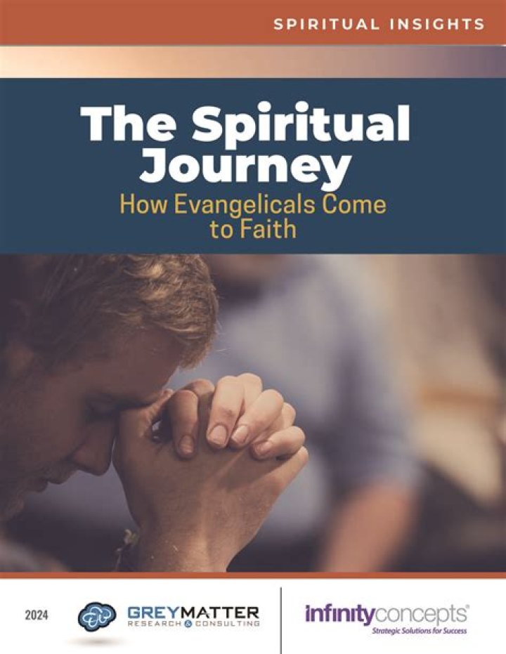 Unveiling The Spiritual Journey Of Bernardo Silva: Faith, Values, And Impact